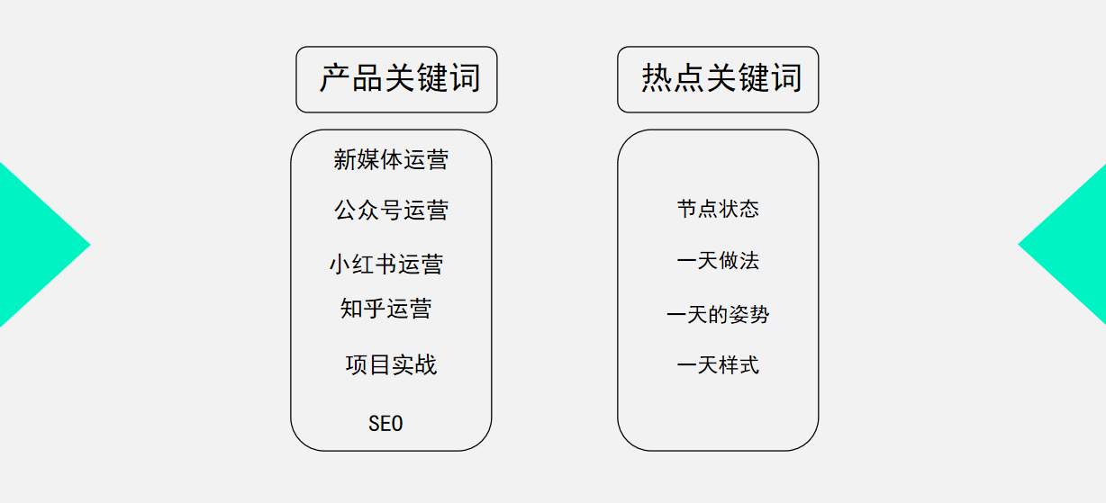 匹配.png